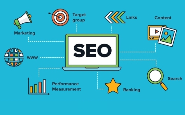 How to Select the Right SEO Promotion Firm For Your Website